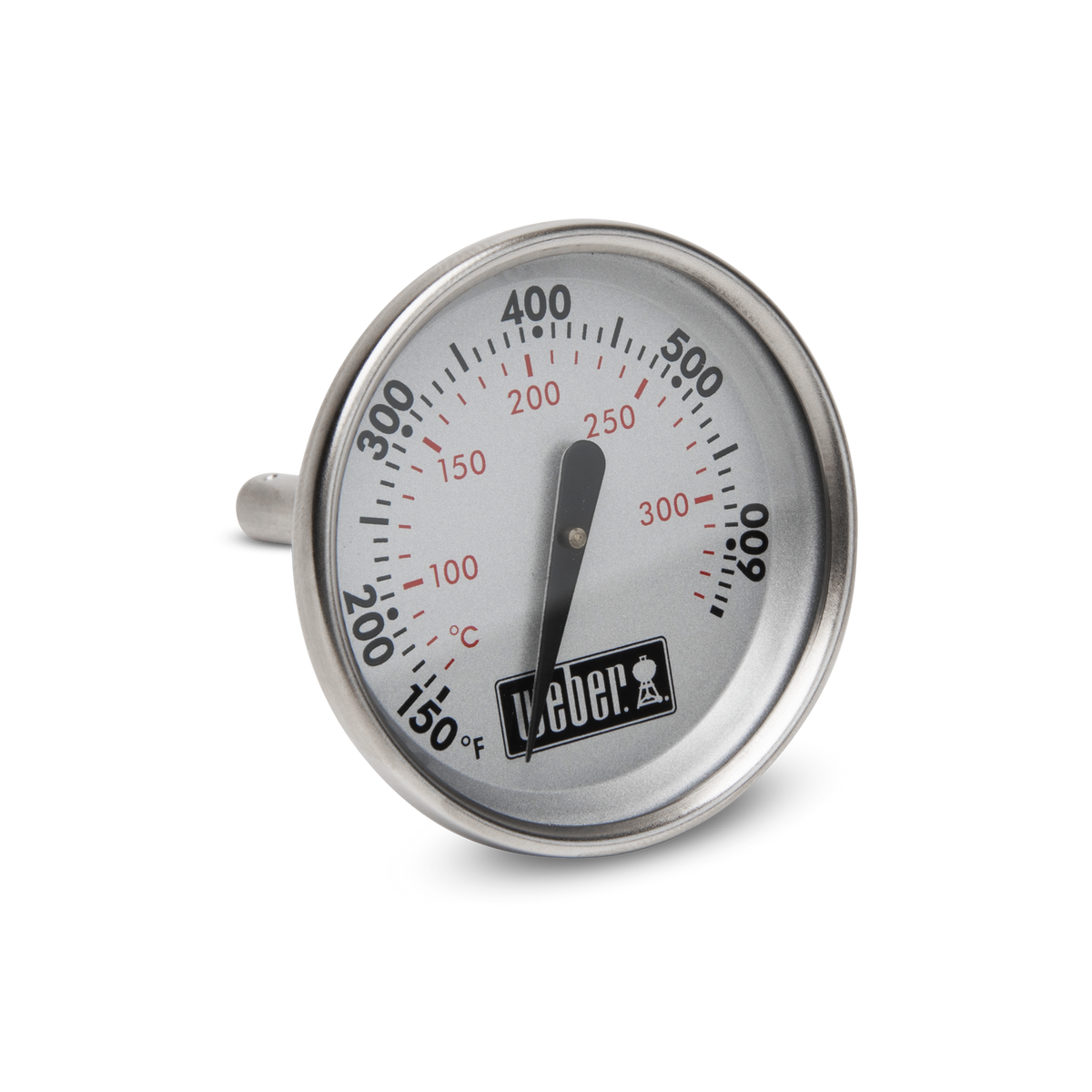 Lid Thermometer